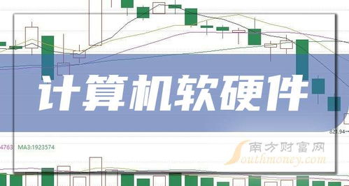 2025年12月30日，哪些計算機軟硬件公司有望迎來新機遇？